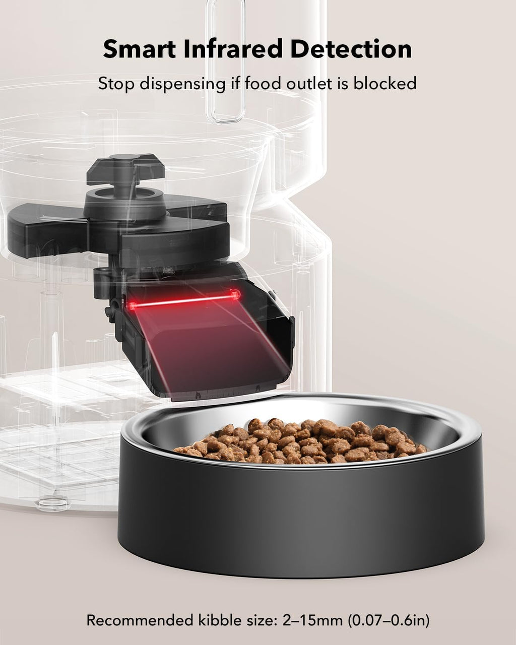 Smart Cat Feeder with Voice Calls