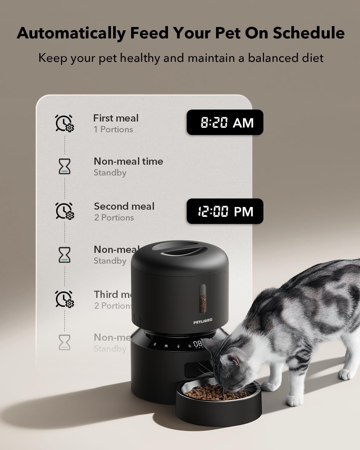 Smart Cat Feeder with Voice Calls