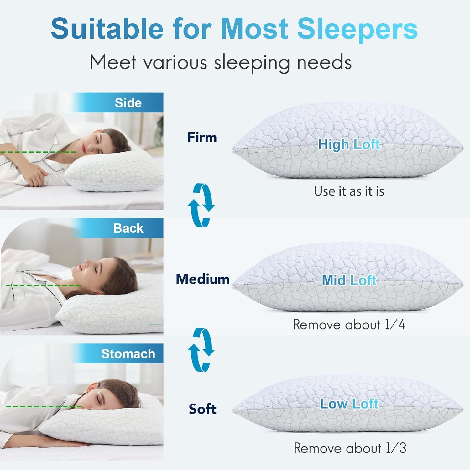 Ultimate Cooling Pillow Set