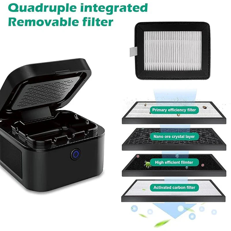 USB Chargeable Smokeless Ashtray