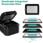 USB Chargeable Smokeless Ashtray