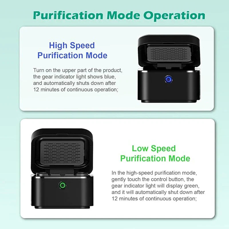 USB Chargeable Smokeless Ashtray