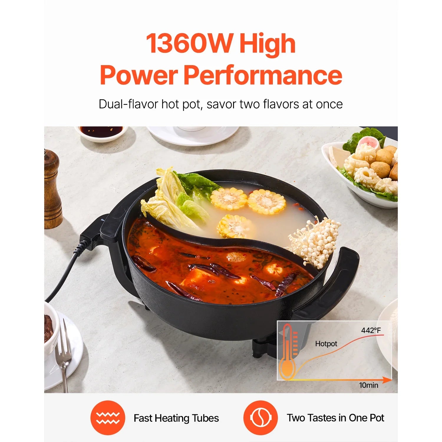 Double Delight Electric Hot Pot
