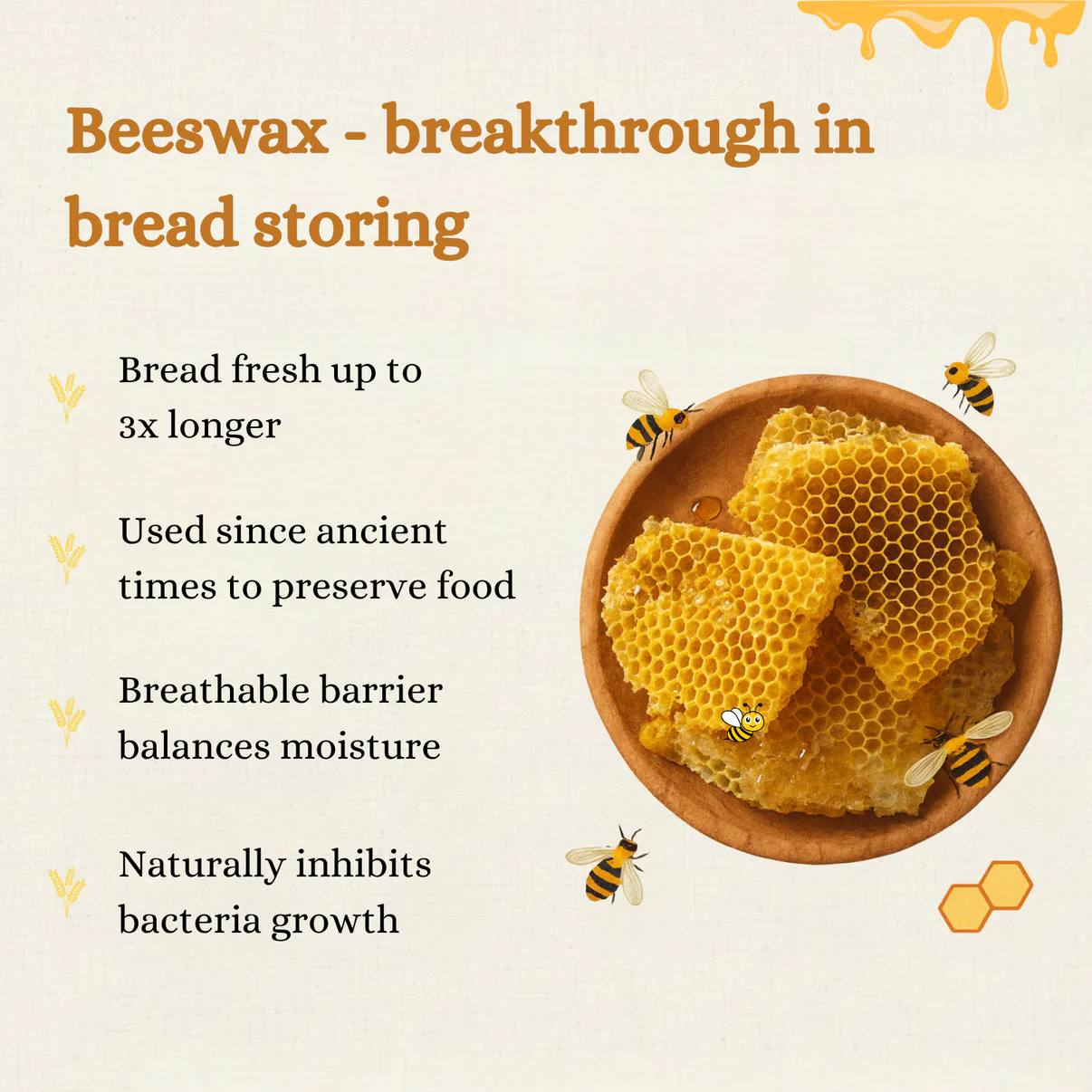 Reusable Beeswax Bread Bag